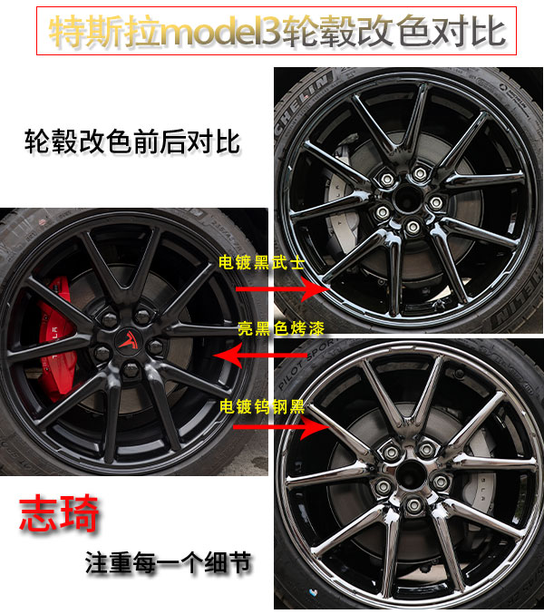 特斯拉model3輪轂改黑色